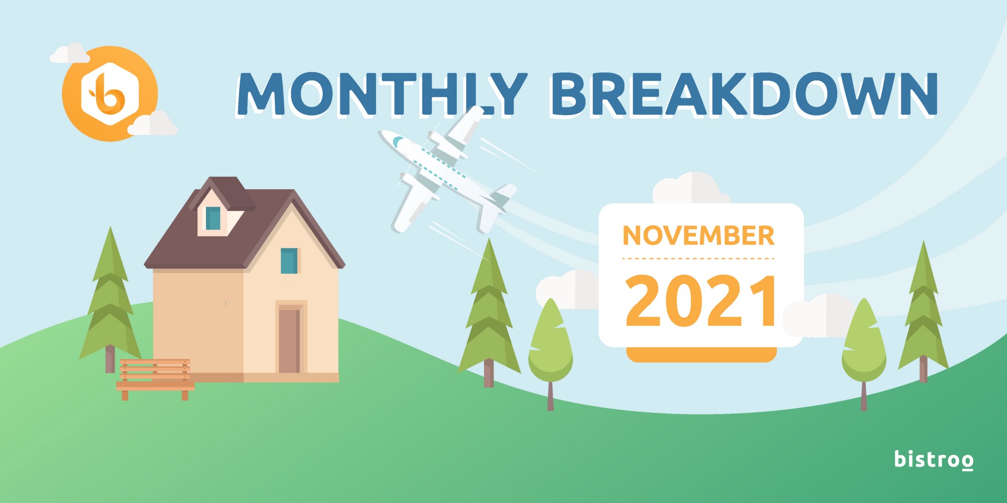 The Bistroo Breakdown : Monthly Progress Report — November 2021