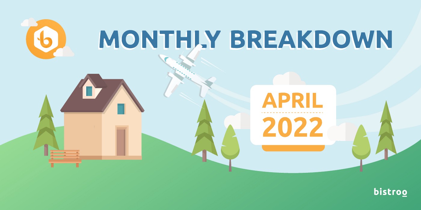 The Bistroo Breakdown: Monthly Progress Report — April 2022